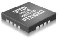FT230XQ-R 接口控制器 FTDI 23.01811