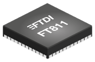 FT811Q-R 崁入式视频控制器 FTDI 0.00