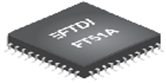 FT51BQ-T 微控制器和模块 FTDI 0.00