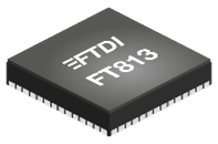 FT813Q-T 崁入式视频控制器 FTDI 0.00