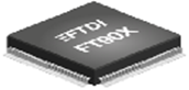 FT902L-T 微控制器和模块 FTDI 0.00