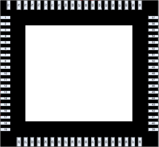LT8619C HDMI信号转换 Lontium 0.00