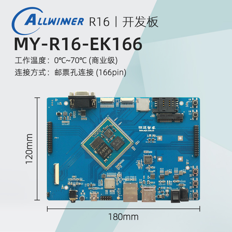 MY-R16-EK166-1G-4G
