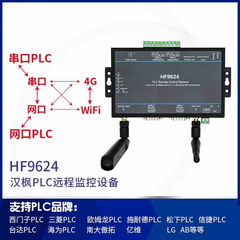 HF9624
