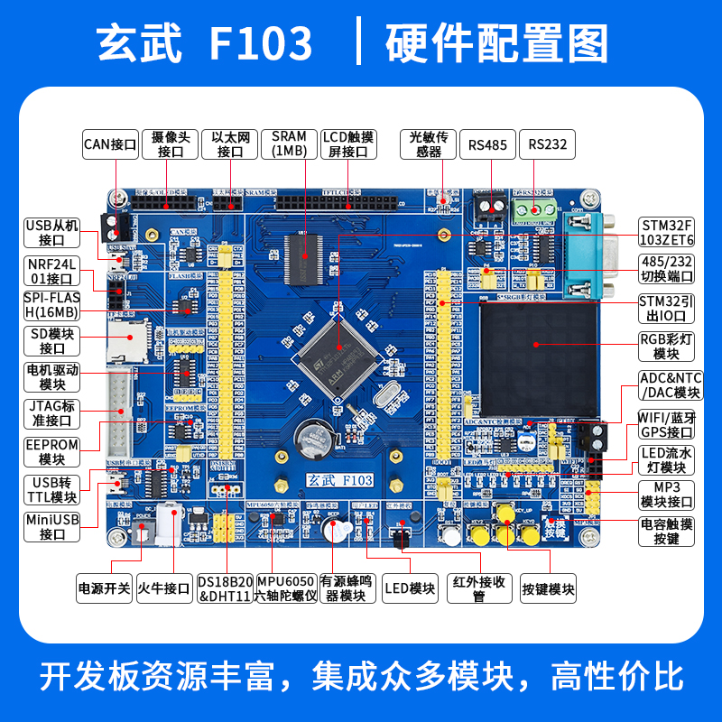 STM32F103ZET6-准端-Z400（玄武）4.3寸屏